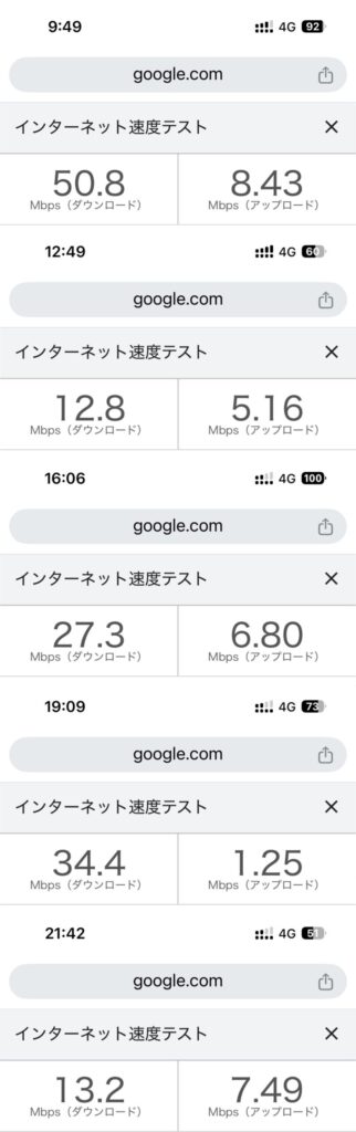 楽天モバイルの電波