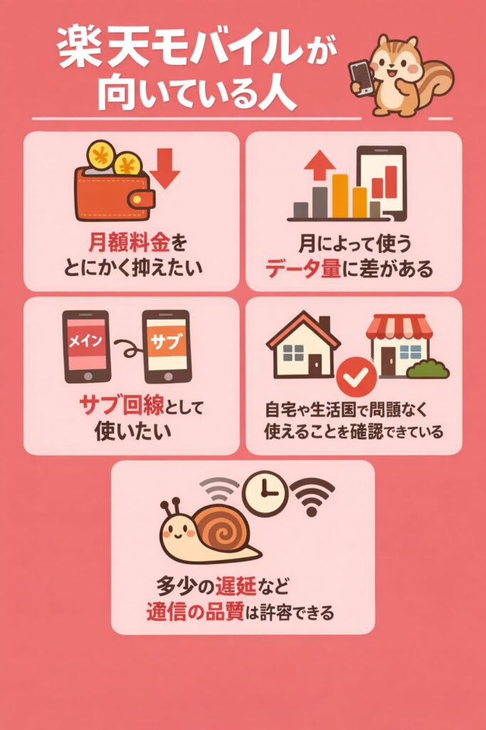 逆に楽天モバイルが向いている人とは