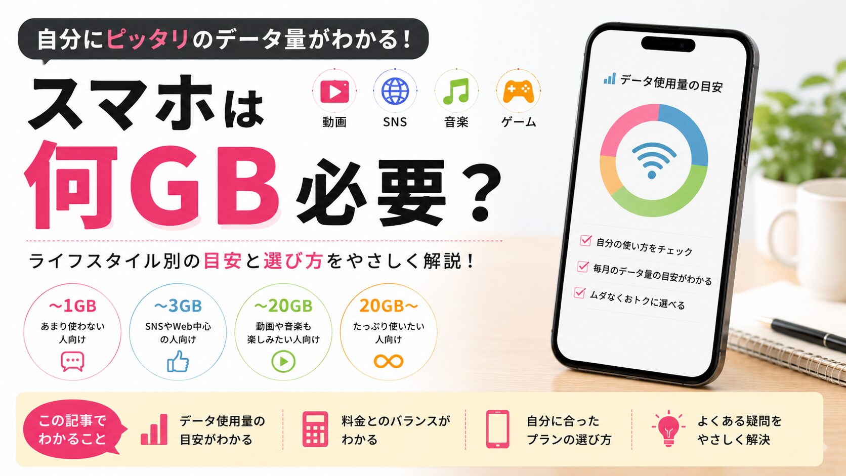 スマホは何GB必要？通信量の目安と自分に合った回線の選び方
